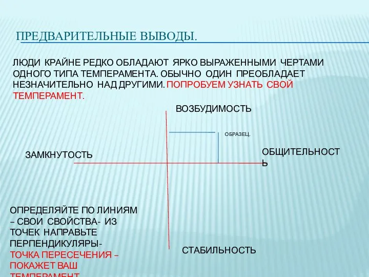 ПРЕДВАРИТЕЛЬНЫЕ ВЫВОДЫ. ЛЮДИ КРАЙНЕ РЕДКО ОБЛАДАЮТ ЯРКО ВЫРАЖЕННЫМИ ЧЕРТАМИ ОДНОГО ТИПА