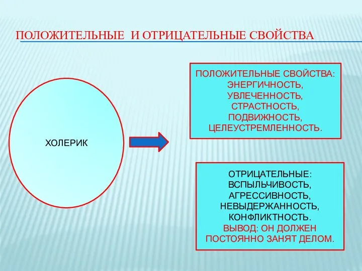 ПОЛОЖИТЕЛЬНЫЕ И ОТРИЦАТЕЛЬНЫЕ СВОЙСТВА ХОЛЕРИК ПОЛОЖИТЕЛЬНЫЕ СВОЙСТВА: ЭНЕРГИЧНОСТЬ, УВЛЕЧЕННОСТЬ, СТРАСТНОСТЬ, ПОДВИЖНОСТЬ,