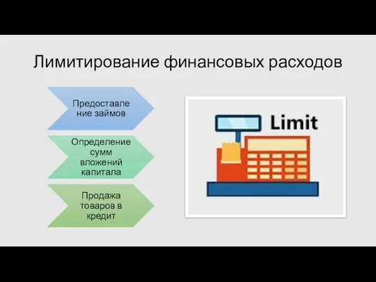 Лимитирование финансовых расходов