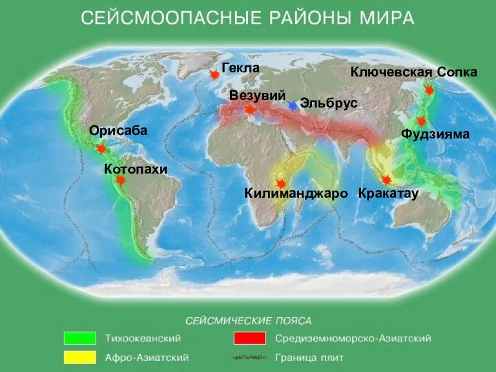 Гекла Везувий Орисаба Котопахи Кракатау Эльбрус Ключевская Сопка Фудзияма Килиманджаро