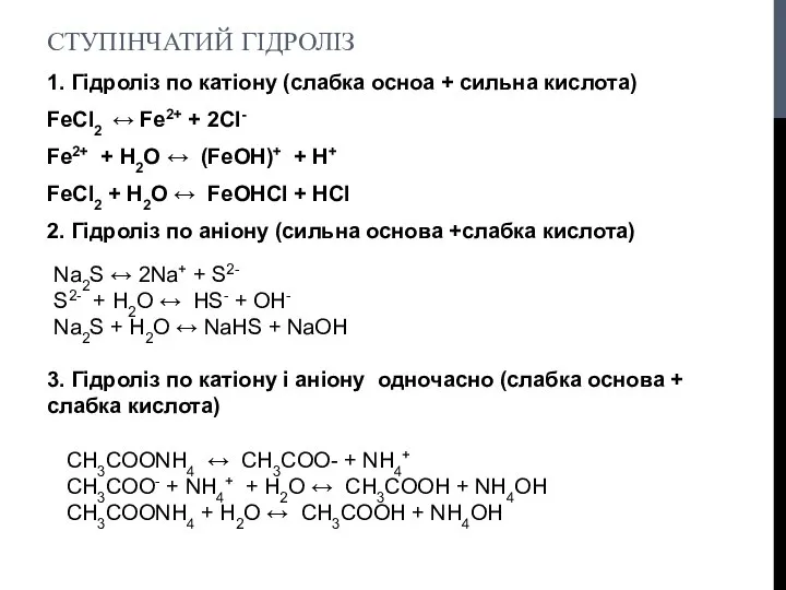 СТУПІНЧАТИЙ ГІДРОЛІЗ 1. Гідроліз по катіону (слабка осноа + сильна кислота)