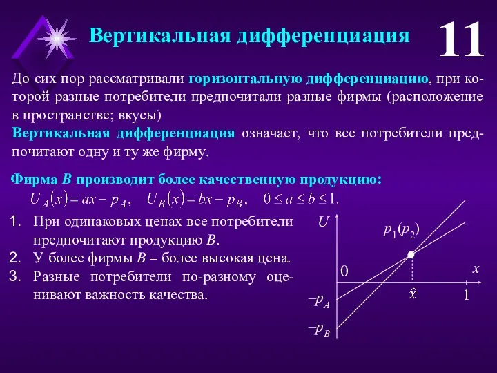 Вертикальная дифференциация 11 Фирма B производит более качественную продукцию: До сих