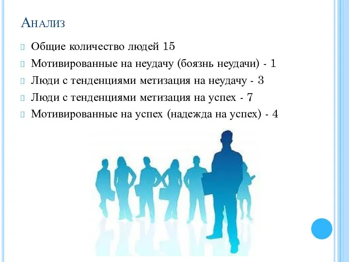 Анализ Общие количество людей 15 Мотивированные на неудачу (боязнь неудачи) -