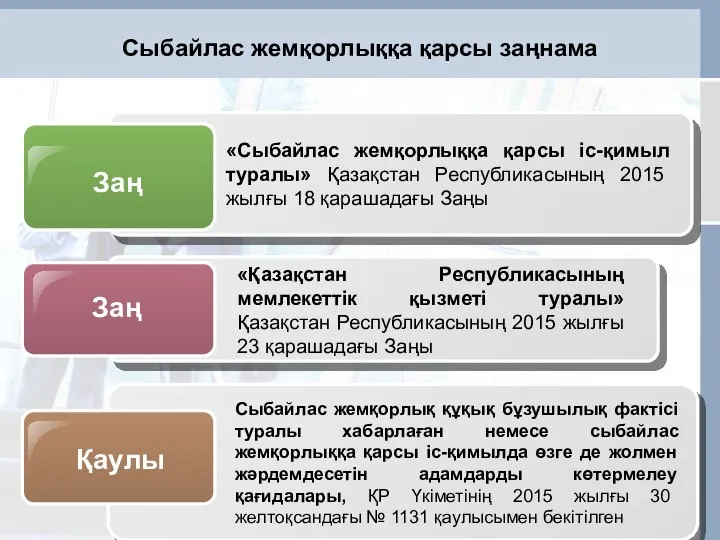 Сыбайлас жемқорлыққа қарсы заңнама Заң «Сыбайлас жемқорлыққа қарсы іс-қимыл туралы» Қазақстан