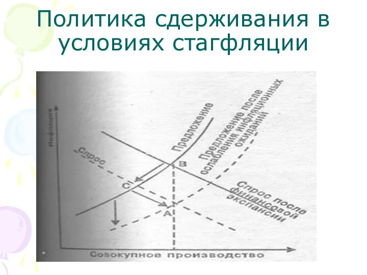 Политика сдерживания в условиях стагфляции