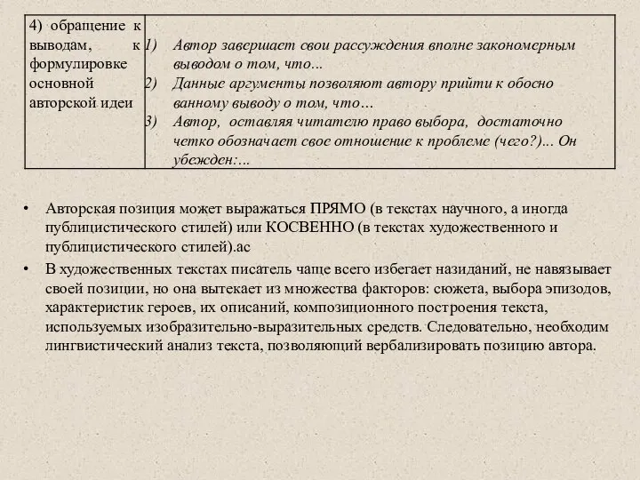 Авторская позиция может выражаться ПРЯМО (в текстах научного, а иногда публицисти­ческого