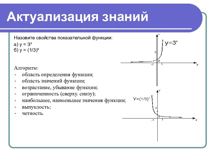 Актуализация знаний Назовите свойства показательной функции: а) у = Зх б)