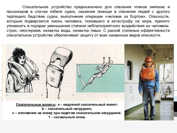 Спасательное устройство предназначено для спасения членов экипажа и пассажиров в случае