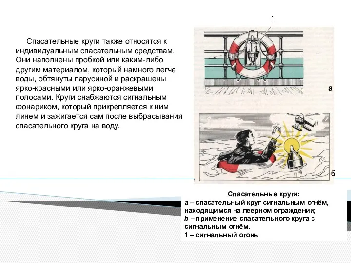 Спасательные круги также относятся к индивидуальным спасательным средствам. Они наполнены пробкой