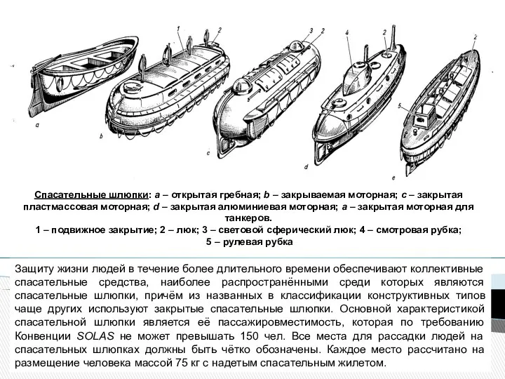 Спасательные шлюпки: а – открытая гребная; b – закрываемая моторная; с