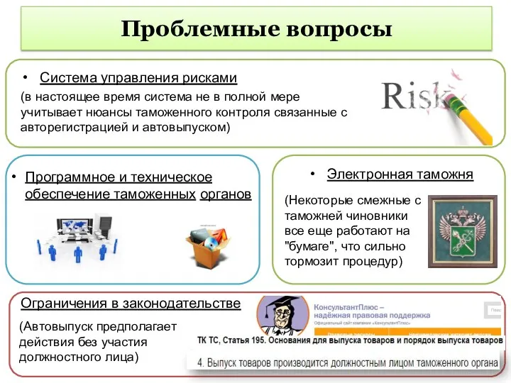 Проблемные вопросы Система управления рисками (в настоящее время система не в