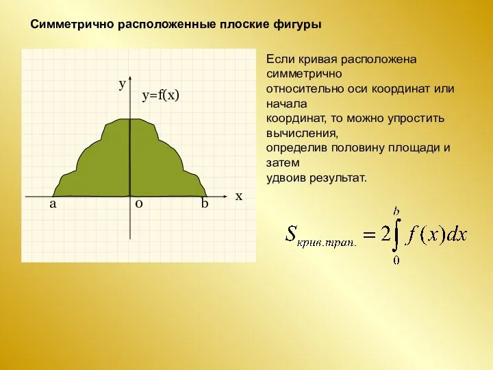 Симметрично расположенные плоские фигуры Если кривая расположена симметрично относительно оси координат