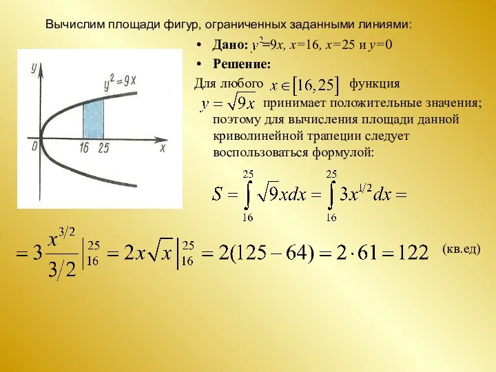 Вычислим площади фигур, ограниченных заданными линиями: Дано: =9x, x=16, x=25 и