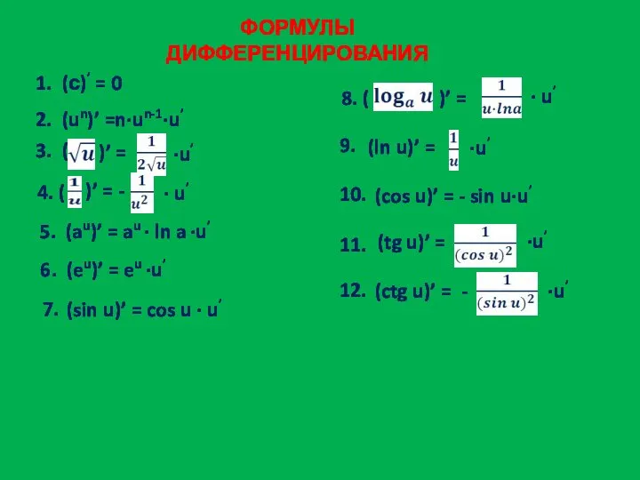 ФОРМУЛЫ ДИФФЕРЕНЦИРОВАНИЯ 1. (с)’ = 0 2. (un)’ =n∙un-1∙u’ 3. (