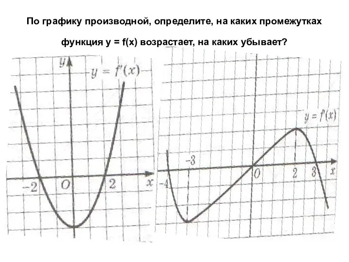 По графику производной, определите, на каких промежутках функция y = f(x) возрастает, на каких убывает?