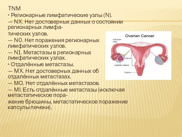 TNM • Регионарные лимфатические узлы (N). — NX. Нет достоверных данных