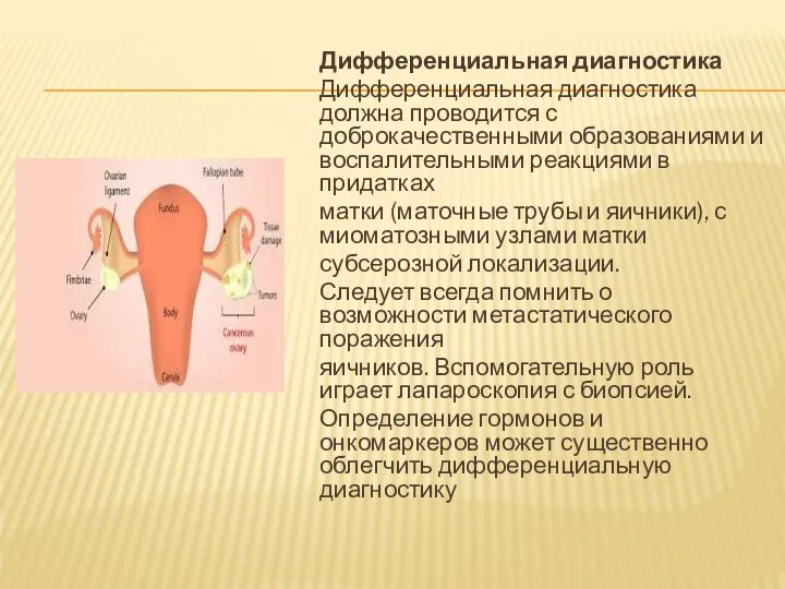 Дифференциальная диагностика Дифференциальная диагностика должна проводится с доброкачественными образованиями и воспалительными