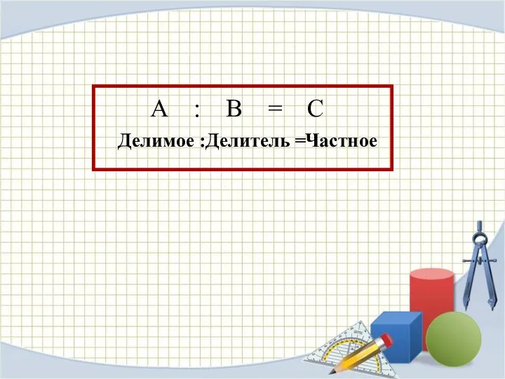 А : В = С Делимое : Делитель = Частное