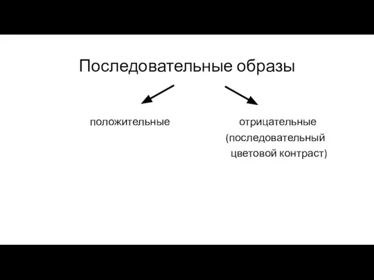 Последовательные образы положительные отрицательные (последовательный цветовой контраст)