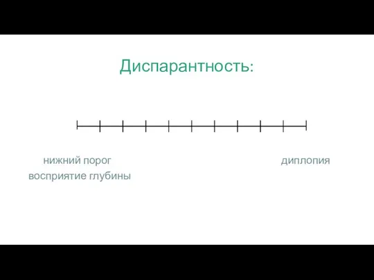 Диспарантность: нижний порог диплопия восприятие глубины