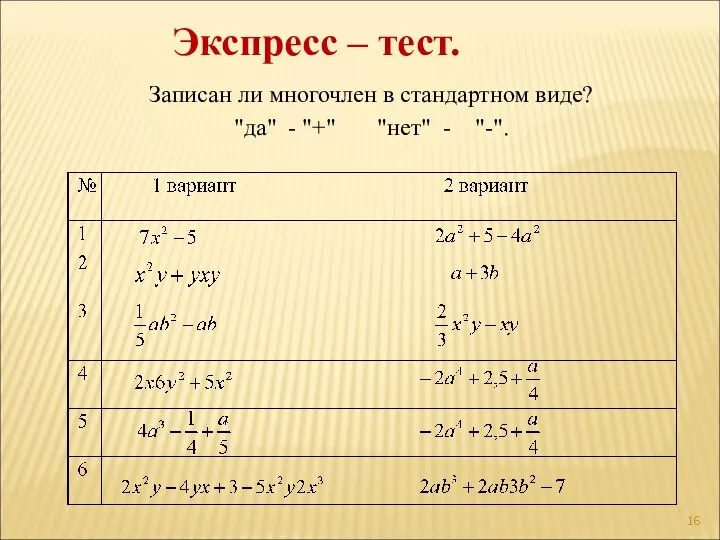 Экспресс – тест. Записан ли многочлен в стандартном виде? "да" - "+" "нет" - "-".