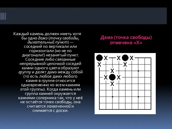 Дамэ (точка свободы) отмечена «Х» Каждый камень должен иметь хотя бы