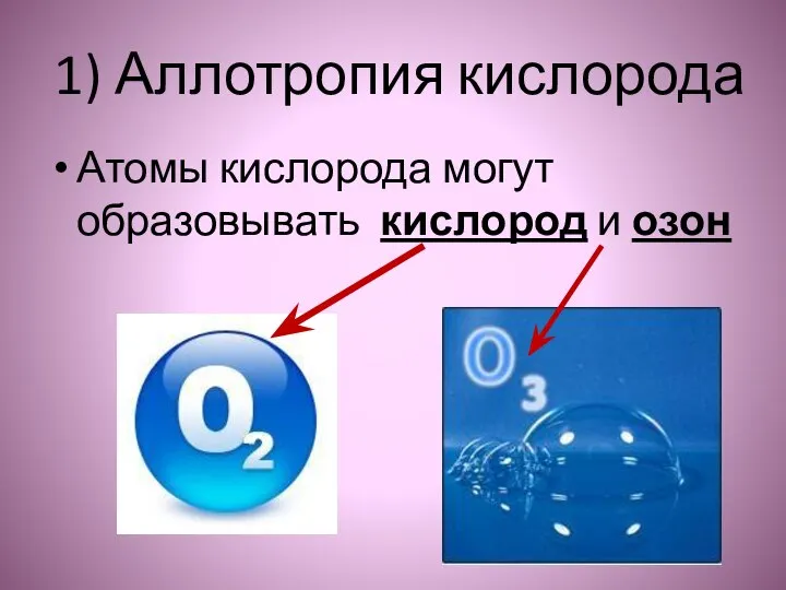 1) Аллотропия кислорода Атомы кислорода могут образовывать кислород и озон