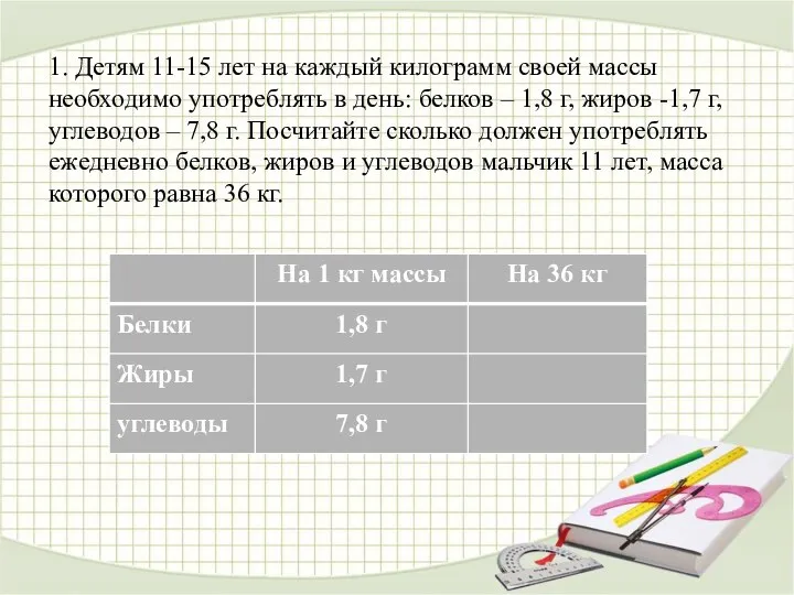 1. Детям 11-15 лет на каждый килограмм своей массы необходимо употреблять