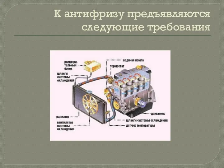 К антифризу предъявляются следующие требования