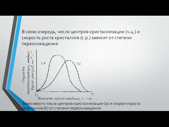 В свою очередь, число центров кристаллизации (ч.ц.) и скорость роста кристаллов