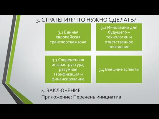 3. СТРАТЕГИЯ: ЧТО НУЖНО СДЕЛАТЬ? 4. ЗАКЛЮЧЕНИЕ Приложение: Перечень инициатив