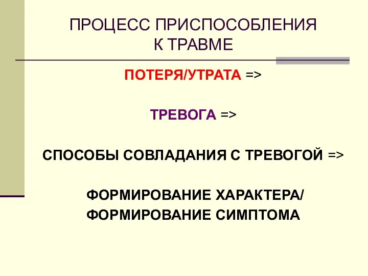 ПРОЦЕСС ПРИСПОСОБЛЕНИЯ К ТРАВМЕ ПОТЕРЯ/УТРАТА => ТРЕВОГА => СПОСОБЫ СОВЛАДАНИЯ С