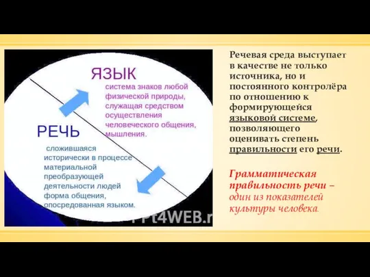 Речевая среда выступает в качестве не только источника, но и постоянного