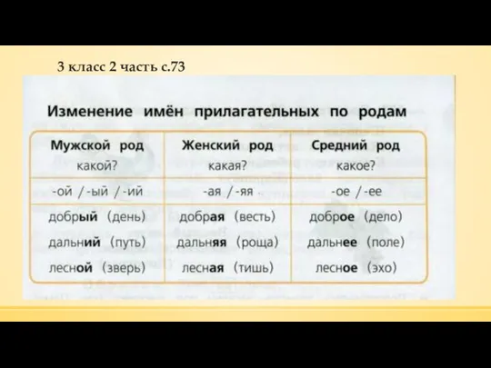 3 класс 2 часть с.73