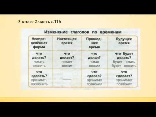 3 класс 2 часть с.116