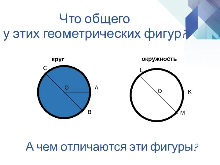 Что общего у этих геометрических фигур? круг окружность A O B