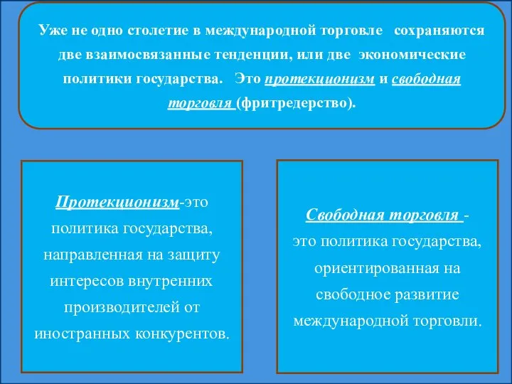 Уже не одно столетие в международной торговле сохраняются две взаимосвязанные тенденции,