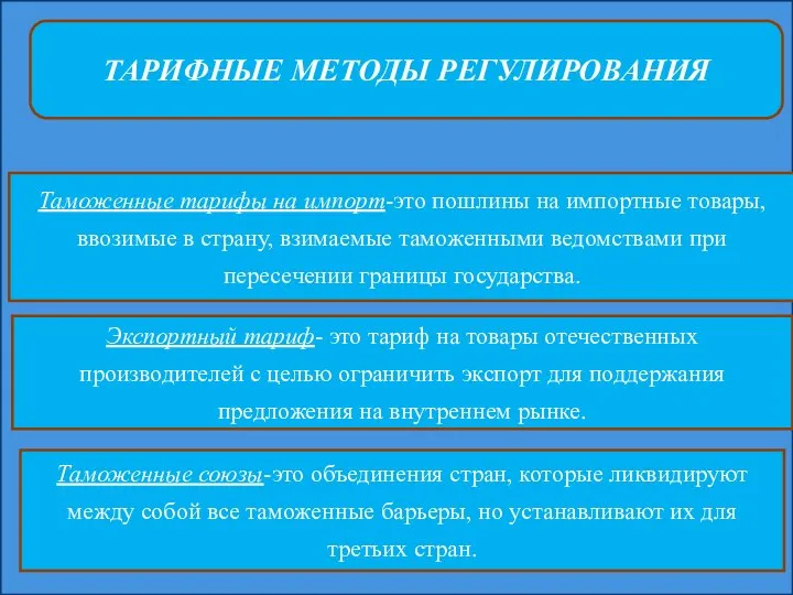 ТАРИФНЫЕ МЕТОДЫ РЕГУЛИРОВАНИЯ Таможенные тарифы на импорт-это пошлины на импортные товары,