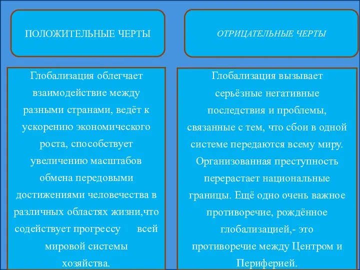 ПОЛОЖИТЕЛЬНЫЕ ЧЕРТЫ ОТРИЦАТЕЛЬНЫЕ ЧЕРТЫ Глобализация облегчает взаимодействие между разными странами, ведёт