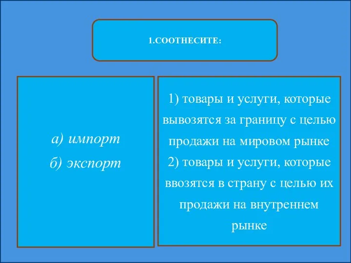 1.СООТНЕСИТЕ: а) импорт б) экспорт 1) товары и услуги, которые вывозятся