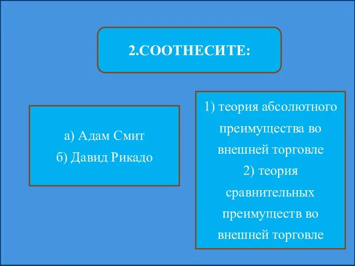 2.СООТНЕСИТЕ: а) Адам Смит б) Давид Рикадо 1) теория абсолютного преимущества