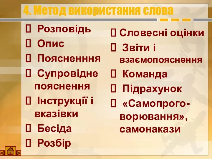 4. Метод використання слова Розповідь Опис Поясненння Супровідне пояснення Інструкції і