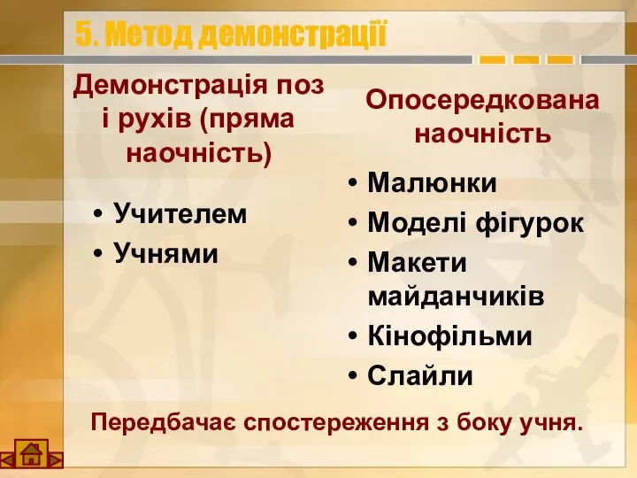 5. Метод демонстрації Демонстрація поз і рухів (пряма наочність) Опосередкована наочність