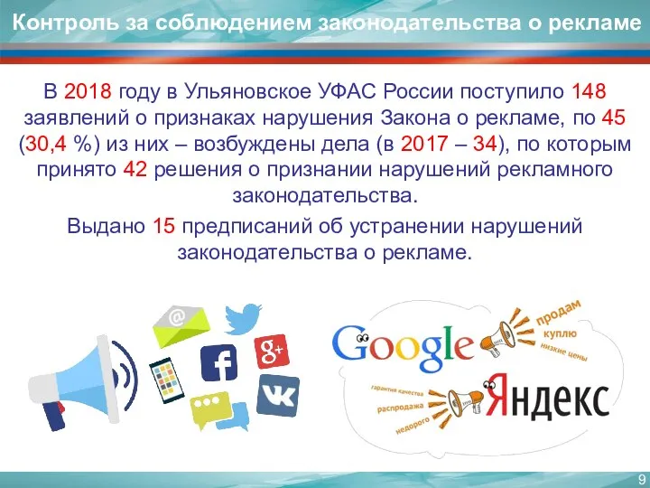 Контроль за соблюдением законодательства о рекламе В 2018 году в Ульяновское