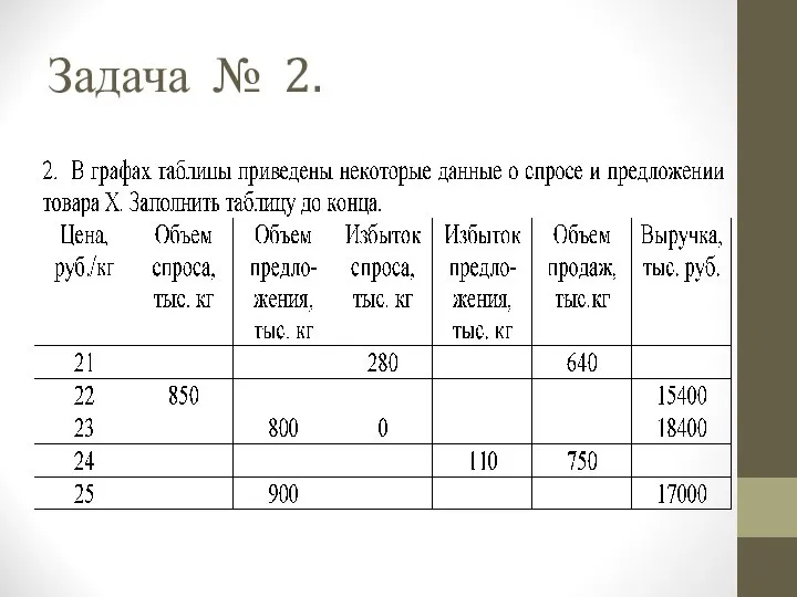 Задача № 2.