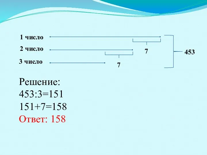 453 7 7 1 число 2 число 3 число Решение: 453:3=151 151+7=158 Ответ: 158