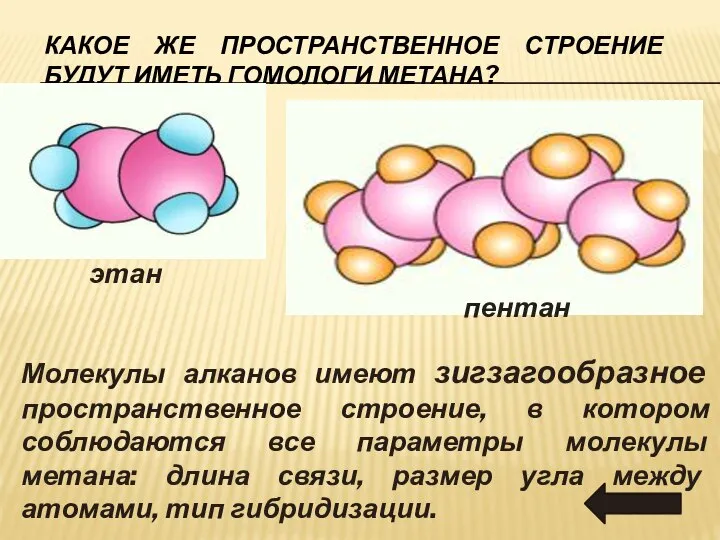 КАКОЕ ЖЕ ПРОСТРАНСТВЕННОЕ СТРОЕНИЕ БУДУТ ИМЕТЬ ГОМОЛОГИ МЕТАНА? этан пентан Молекулы