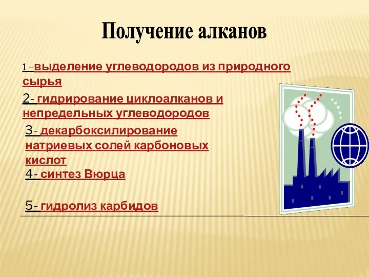 Получение алканов 1 –выделение углеводородов из природного сырья 2- гидрирование циклоалканов