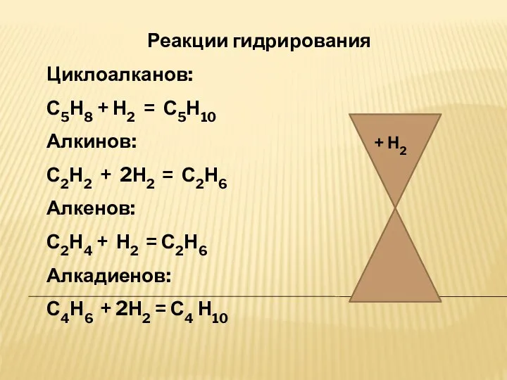 Реакции гидрирования Циклоалканов: С5Н8 + Н2 = С5Н10 Алкинов: С2Н2 +