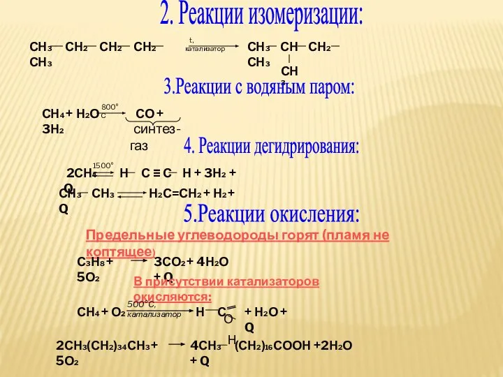 2. Реакции изомеризации: СН3 СН2 СН2 СН2 СН3 t, катализатор СН3
